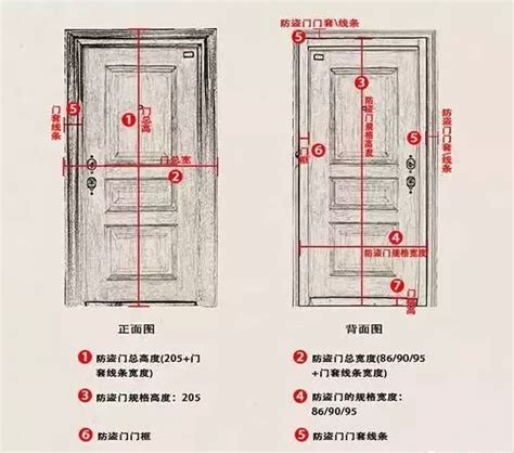 門 尺寸|【門標準尺寸】門的標準尺寸公開！不藏私一次搞懂所。